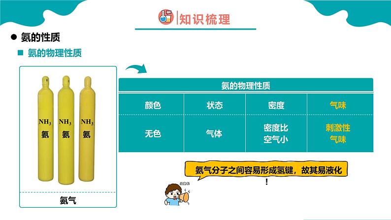 2024-2025学年高一化学(人教版2019必修二)5-2-3氮及其化合物(3)课件第5页