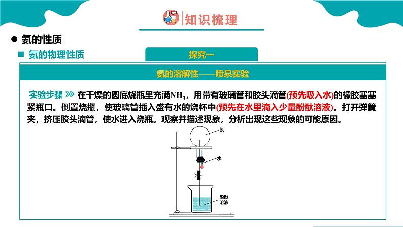 2024-2025学年高一化学(人教版2019必修二)5-2-3氮及其化合物(3)课件第6页