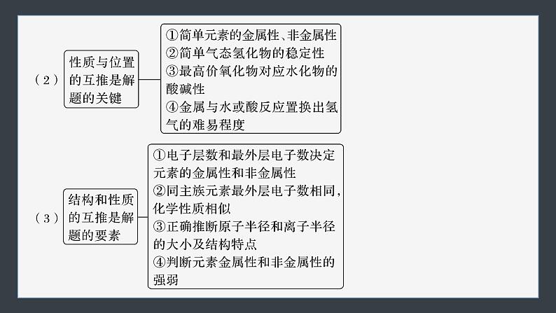 第四章 第二节 微专题5 “位—构—性”与元素的综合推断第5页