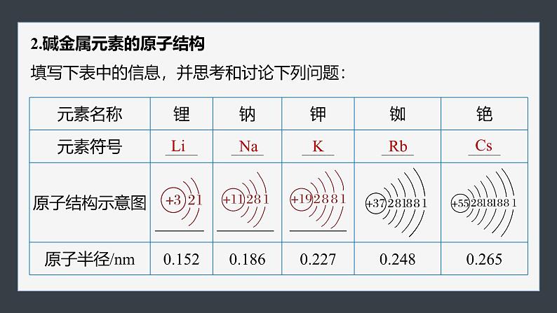 第四章 第一节 第3课时 原子结构与元素的性质第7页