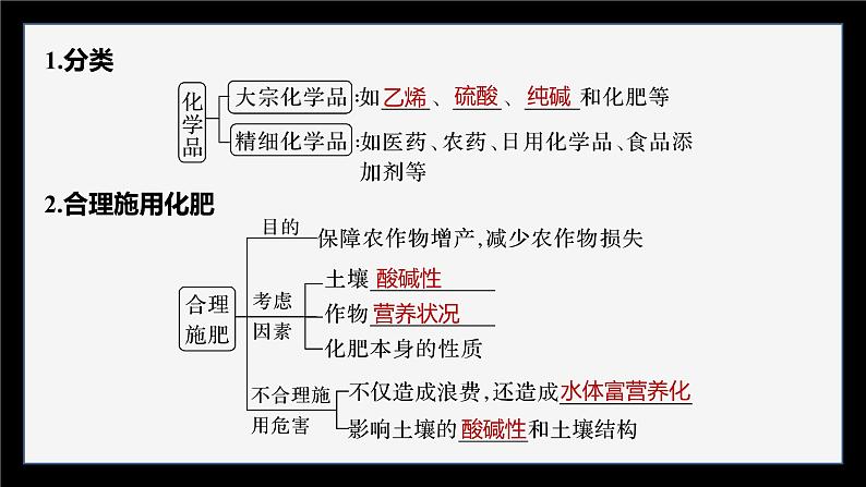 第八章 第二节 化学品的合理使用第6页