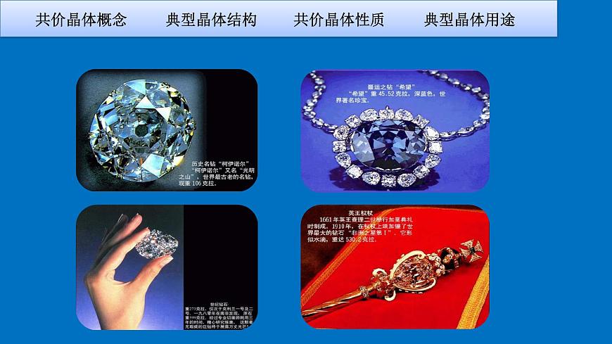 魯科版化學(xué)(選擇性必修二) 3.2 共價(jià)晶體第2頁
