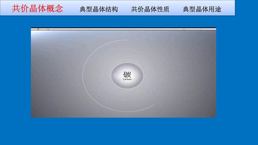 魯科版化學(xué)(選擇性必修二) 3.2 共價(jià)晶體第3頁