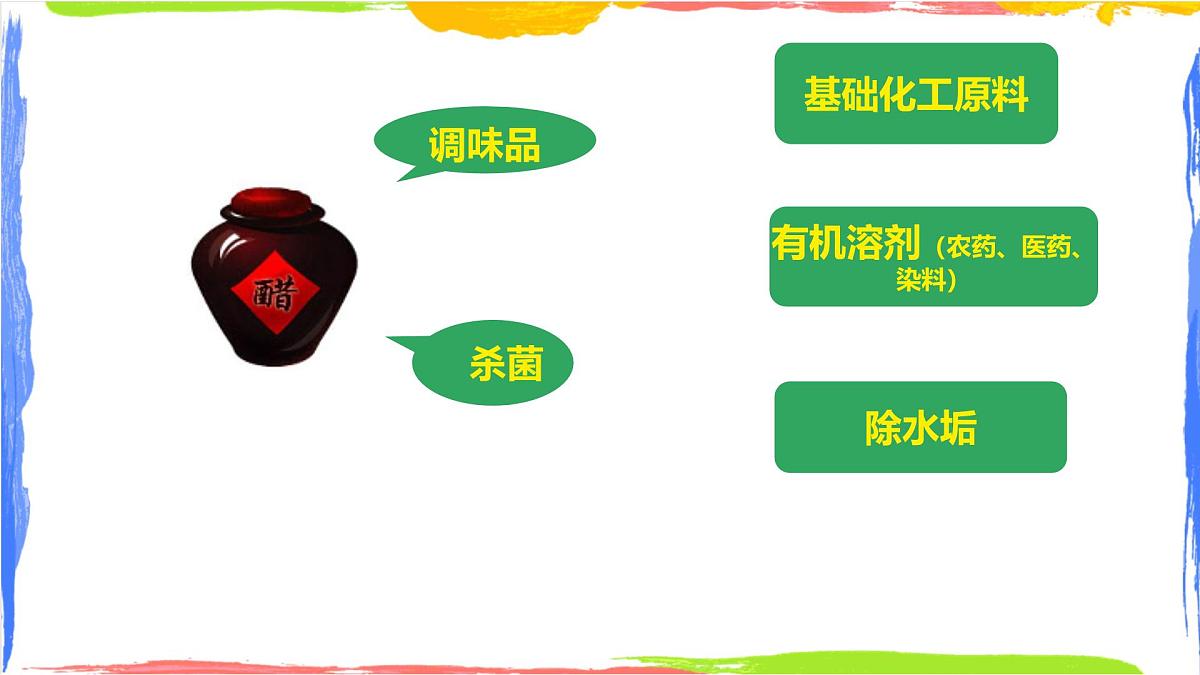 7.3.2乙酸-课件-2024-2025学年高一上学期人教版(2019)高中化学必修2第5页