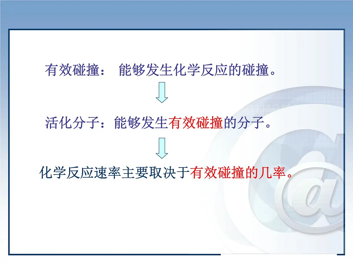 人教版 (新课标)高中化学选修4 2-2《影响化学反应速率的因素》课件第6页