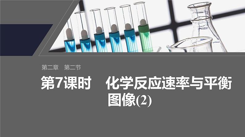 第二章 第二节 第7课时 化学反应速率与平衡图像(2)第2页