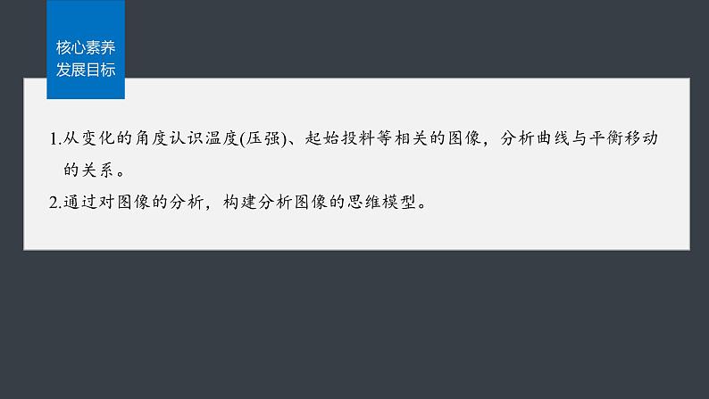 第二章 第二节 第7课时 化学反应速率与平衡图像(2)第3页