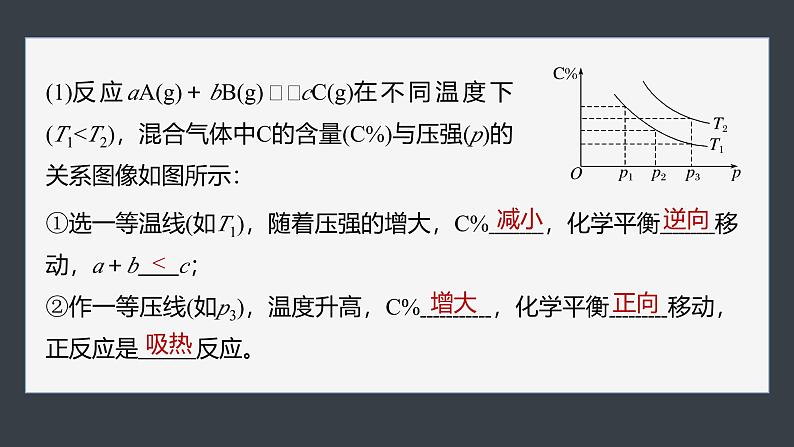 第二章 第二节 第7课时 化学反应速率与平衡图像(2)第7页