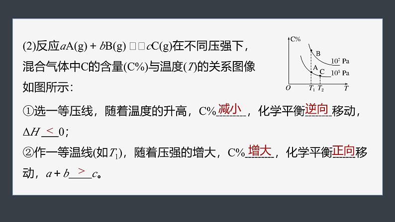 第二章 第二节 第7课时 化学反应速率与平衡图像(2)第8页