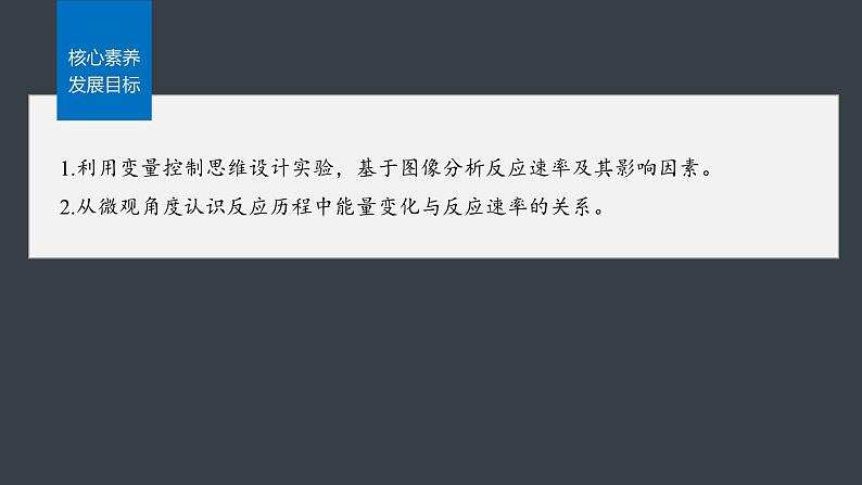 第二章 第一节 第4课时 反应机理、变量控制与图像分析第3页