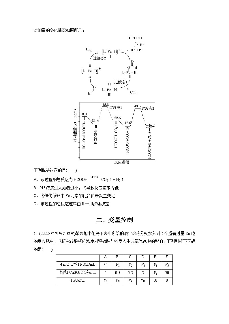 第二章 第一节 第4课时 反应机理、变量控制与图像分析(学习笔记)第2页