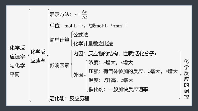 第二章 体系构建 高考体验第5页