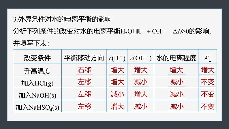 第三章 第二节 第1课时 水的电离第8页