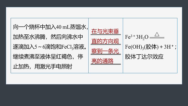 第三章 第四节 实验活动3 盐类水解的应用(教师用书独具)第6页