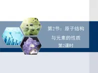 人教版 (新课标)高中化学选修3 1-2《原子结构与元素的性质》第二课时教学课件