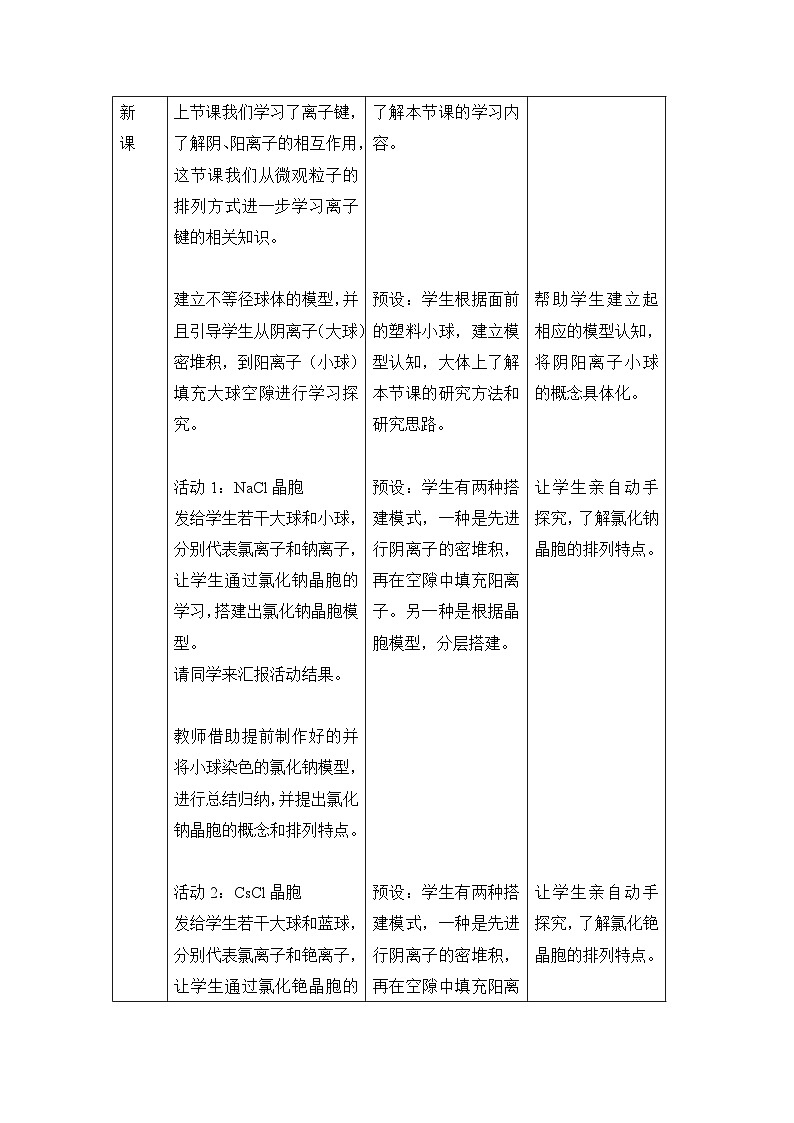 人教版 (新课标)高中化学选修3 3-4《离子晶体》教学设计第2页