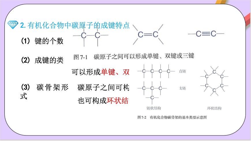人教版 2019 高中化學(xué)必修第二冊(cè)第七章有機(jī)化合物復(fù)習(xí)  課件第5頁(yè)