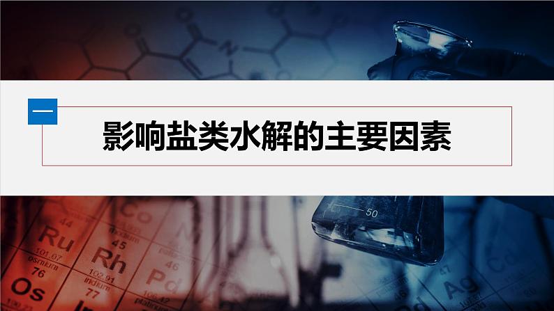 第三章 第三节 第2课时 影响盐类水解的主要因素及盐的水解常数的应用第5页