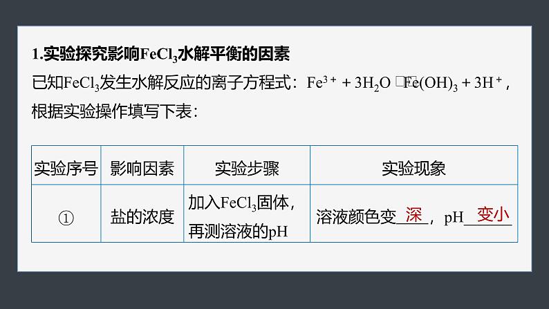 第三章 第三节 第2课时 影响盐类水解的主要因素及盐的水解常数的应用第6页