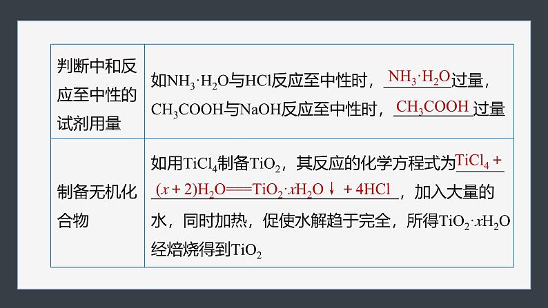 第三章 第三节 第3课时 盐类水解的应用及广义水解第8页