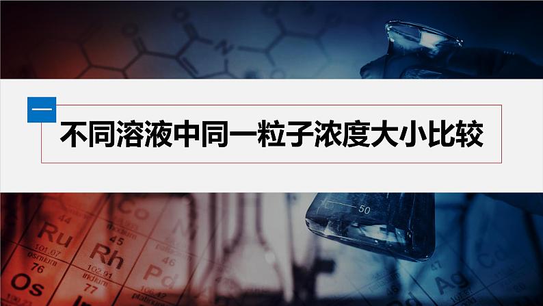 第三章 第三节 第5课时 溶液中粒子浓度大小比较第5页