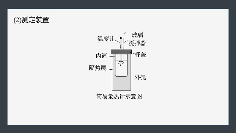 第一章 第一节 第1课时 反应热 焓变 第8页