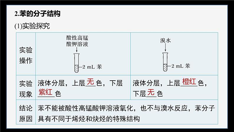 第二章 第三节 芳香烃第7页