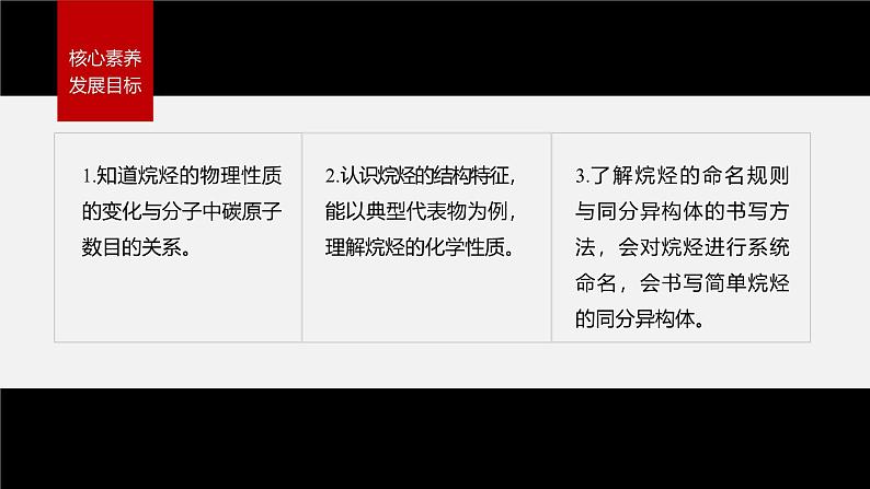第二章 第一节 烷烃第3页