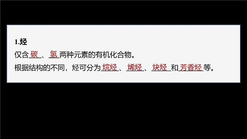 第二章 第一节 烷烃第6页