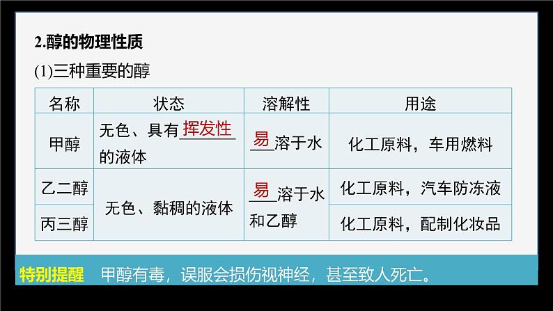 第三章 第二节 第1课时 醇第7页