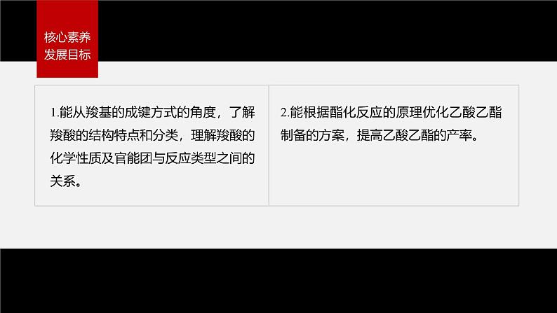 第三章 第四节 第1课时 羧酸第3页