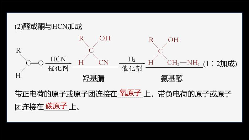 第三章 第五节 第1课时 有机合成的主要任务第6页