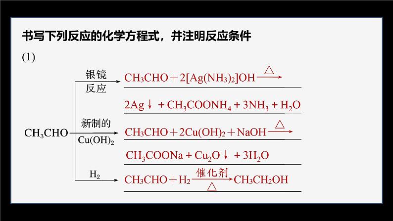第三章 阶段巩固课4 烃的衍生物第6页