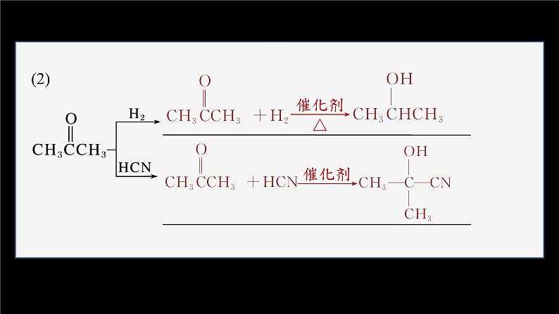 第三章 阶段巩固课4 烃的衍生物第7页