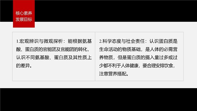 第四章 第二节 蛋白质第3页