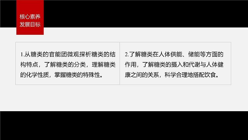 第四章 第一节 糖类第3页