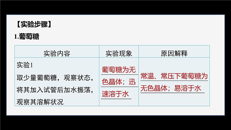 第四章 实验活动3 糖类的性质第5页