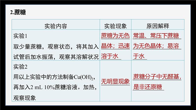 第四章 实验活动3 糖类的性质第8页