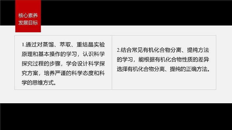 第一章 第二节 第1课时 有机化合物的分离、提纯第3页