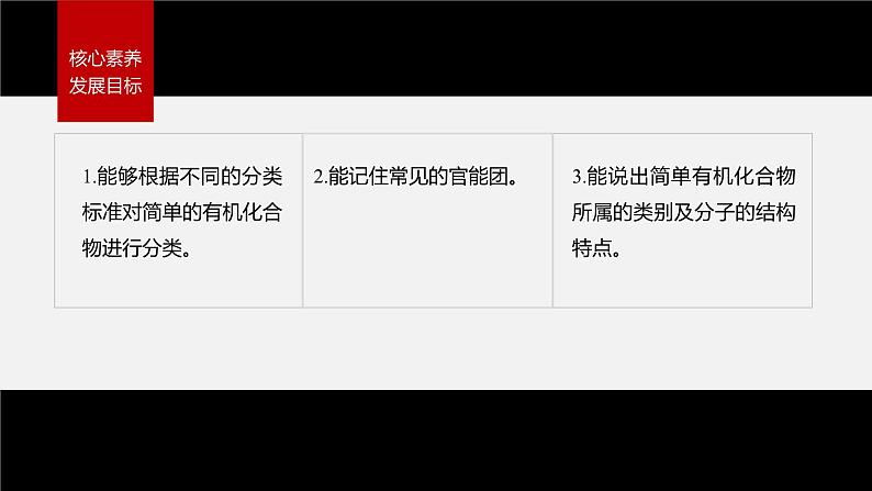 第一章 第一节 第1课时 有机化合物的分类方法第3页