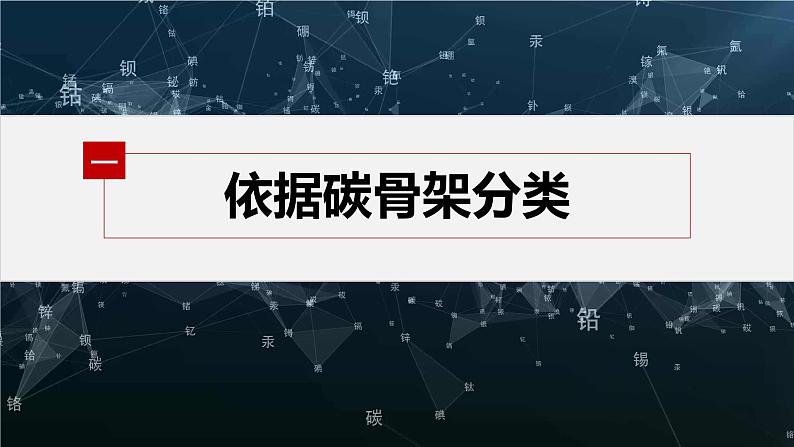 第一章 第一节 第1课时 有机化合物的分类方法第5页