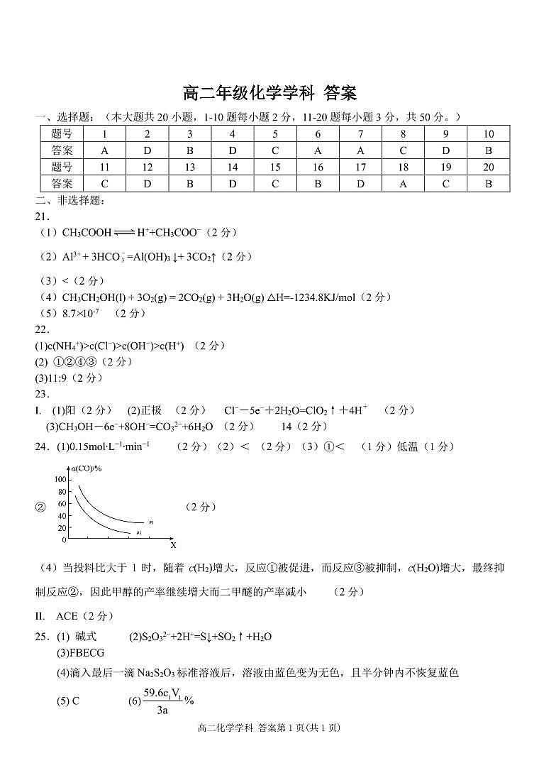 化学答案第1页