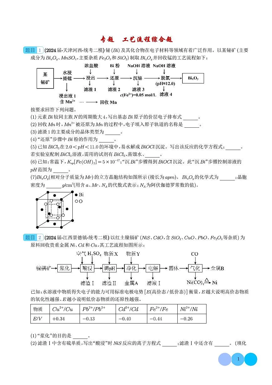 专题 工艺流程综合题(学生版)第1页