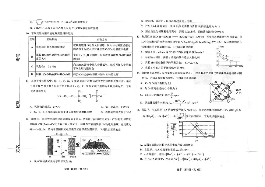 2025届黑龙江省齐齐哈尔市高三下学期高考模拟一模-化学试题+答案第2页