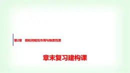魯科版高中化學(xué)選擇性必修2第2章章末復(fù)習(xí)建構(gòu)課課件