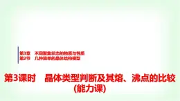 魯科版高中化學(xué)選擇性必修2第3章第2節(jié)第3課時(shí)晶體類型判斷及其熔、沸點(diǎn)的比較能力課課件
