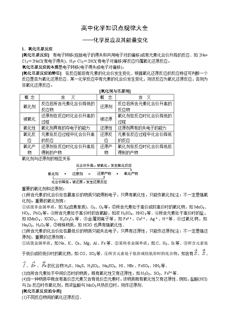 高考三轮复习高中化学知识点规律大全(99页Word)第1页