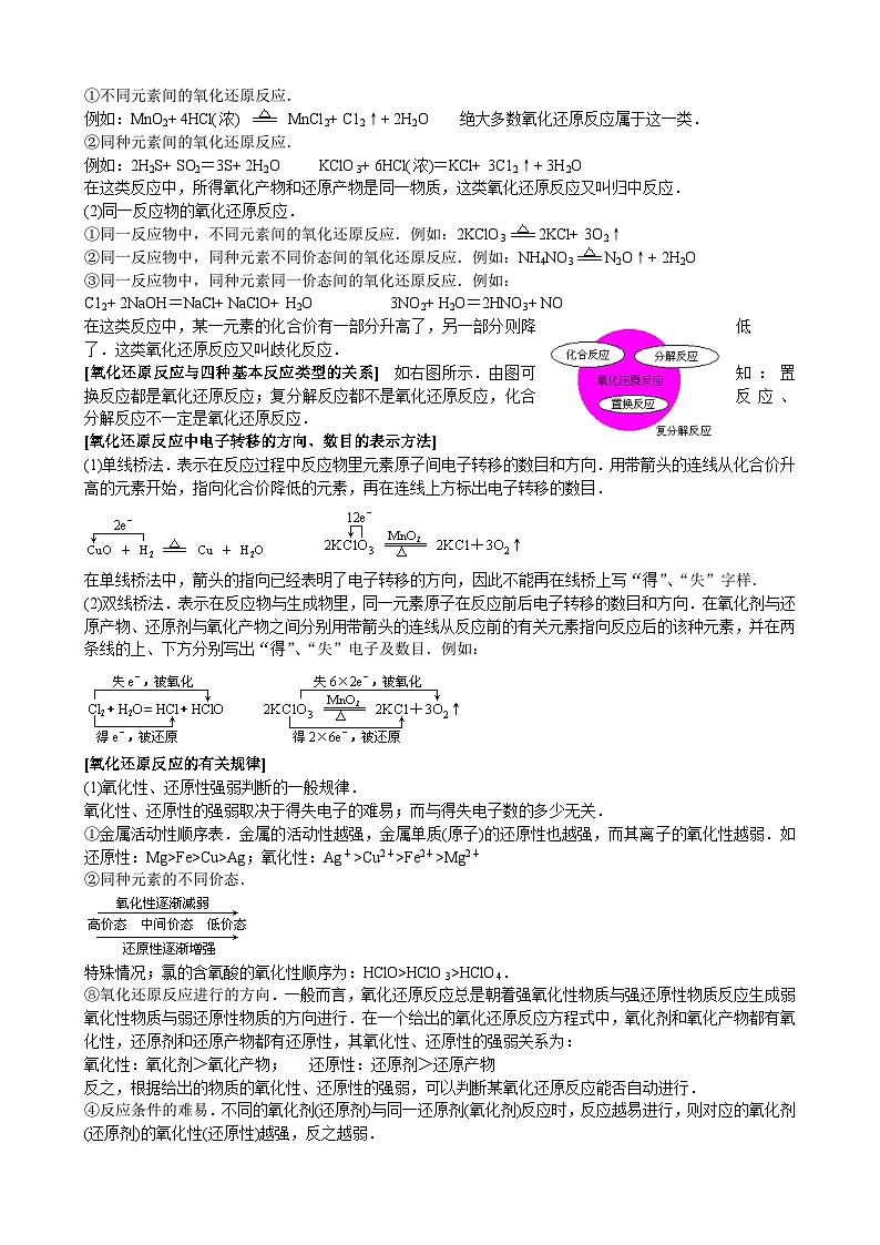 高考三轮复习高中化学知识点规律大全(99页Word)第2页