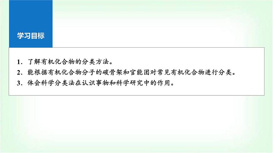 人教版高中化學選擇性必修3第一章有機化合物的結(jié)構(gòu)特點與研究方法第一節(jié)第1課時有機化合物的分類方法課件第2頁