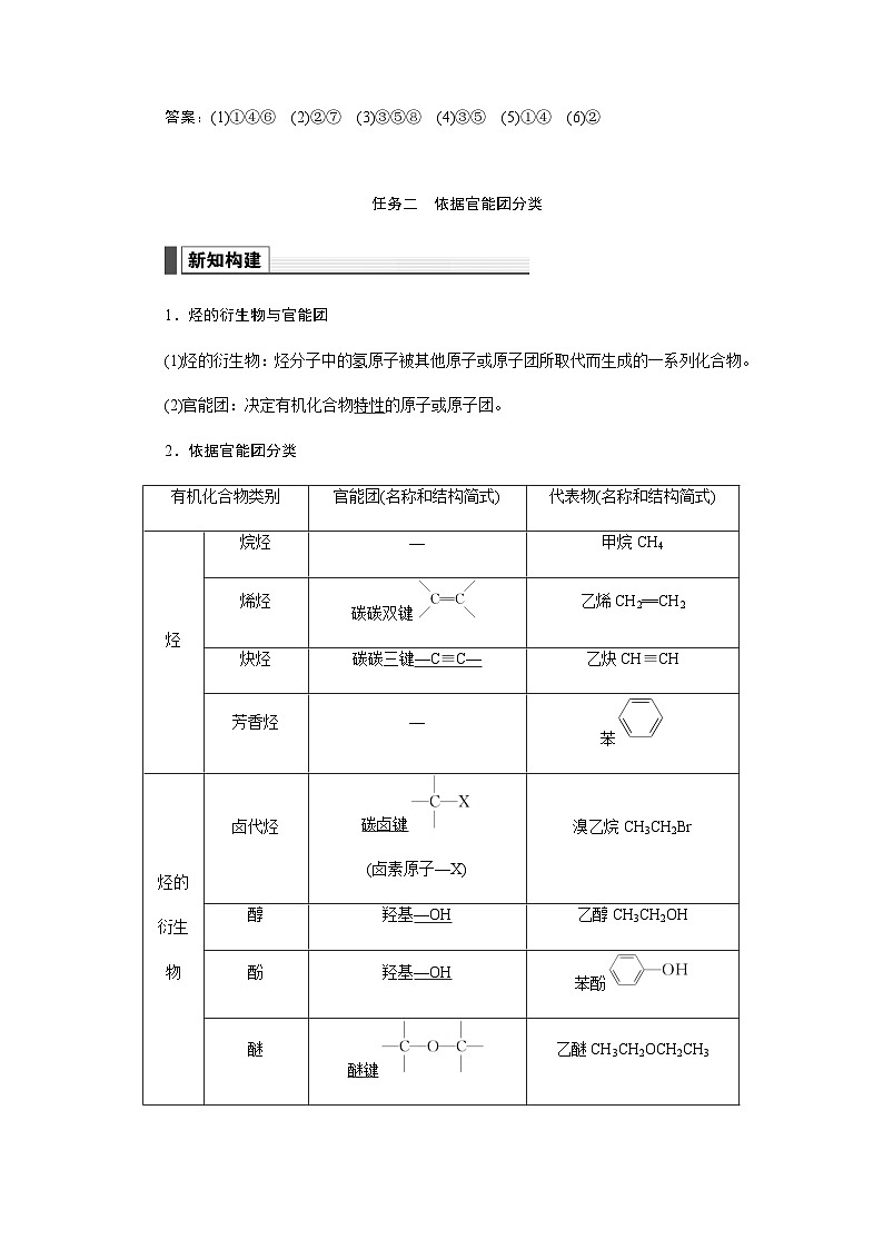 人教版高中化學選擇性必修3第一章有機化合物的結(jié)構(gòu)特點與研究方法第一節(jié)第1課時有機化合物的分類方法學案第3頁